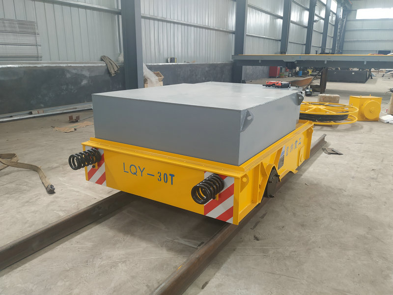 Industry Transfer Handle Cartă