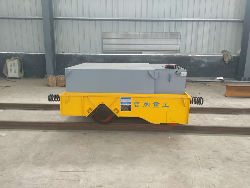 Industry Transfer Handle Cartă